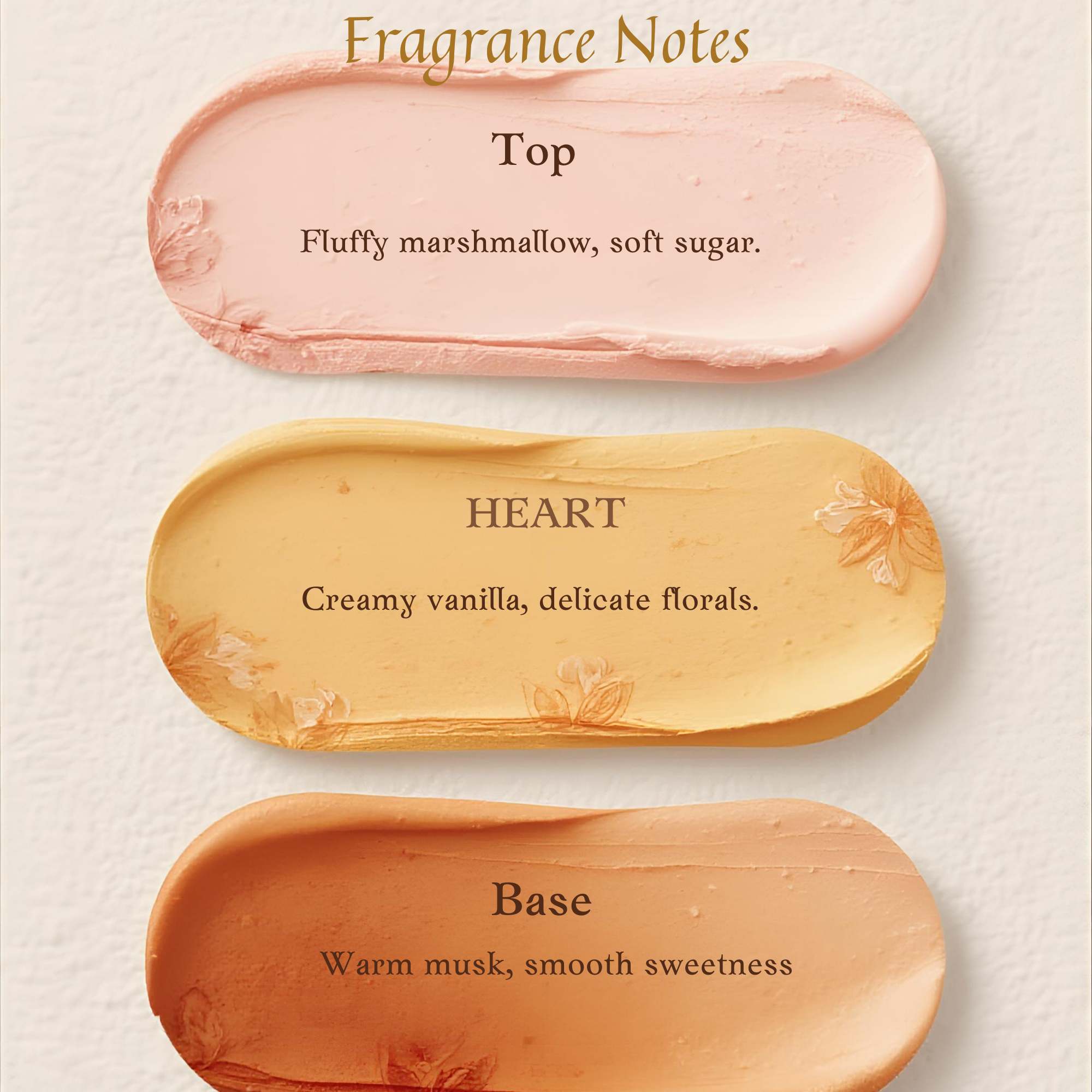 Mini Marshmallow Luxe Eau De Parfum - My absolute favourite!